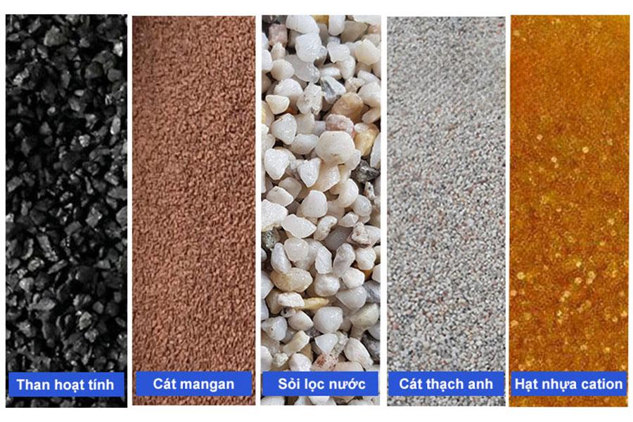 Các loại vật liệu lọc nước phổ biến