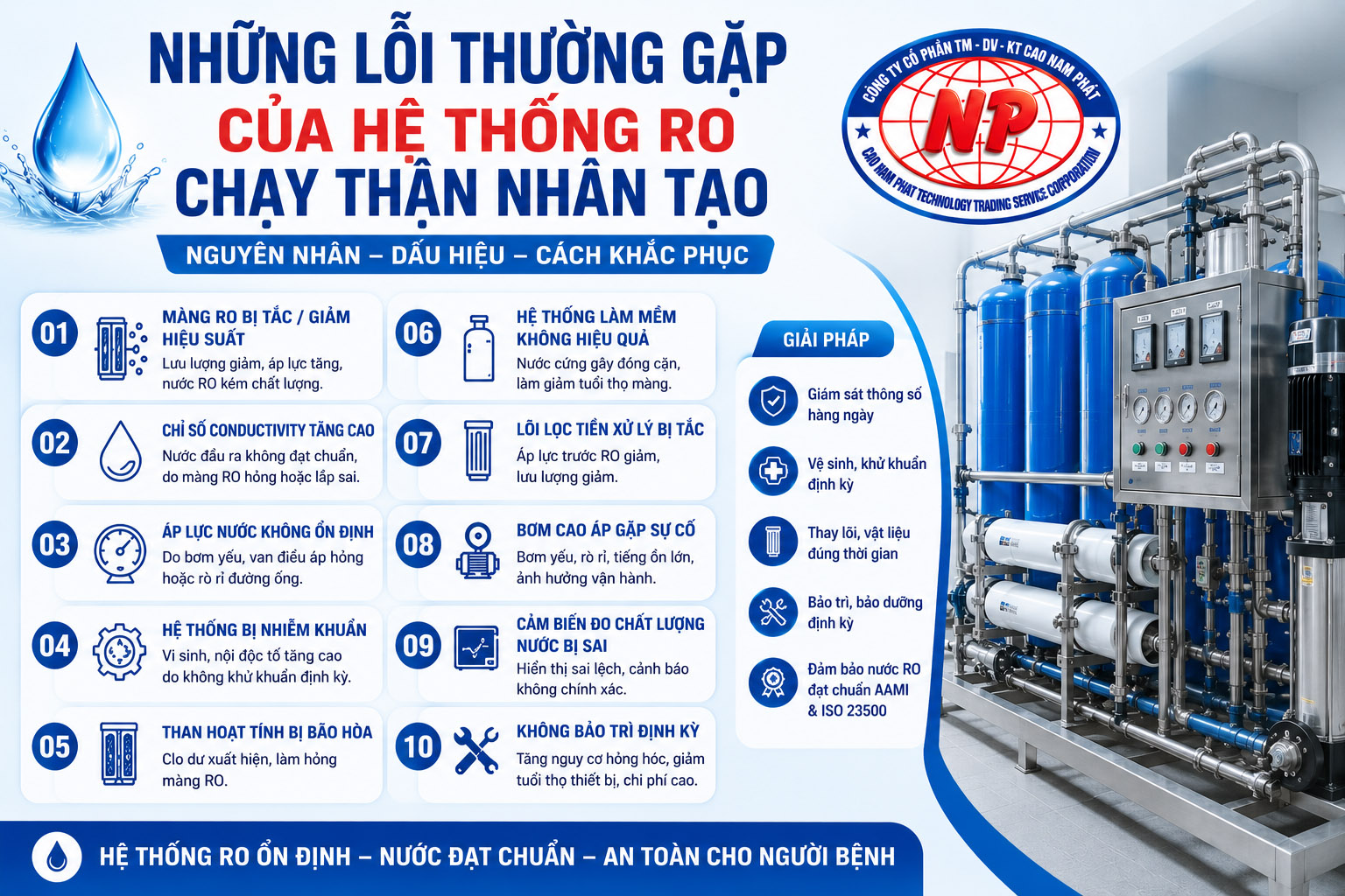 Những lỗi thường gặp của hệ thống RO chạy thận nhân tạo