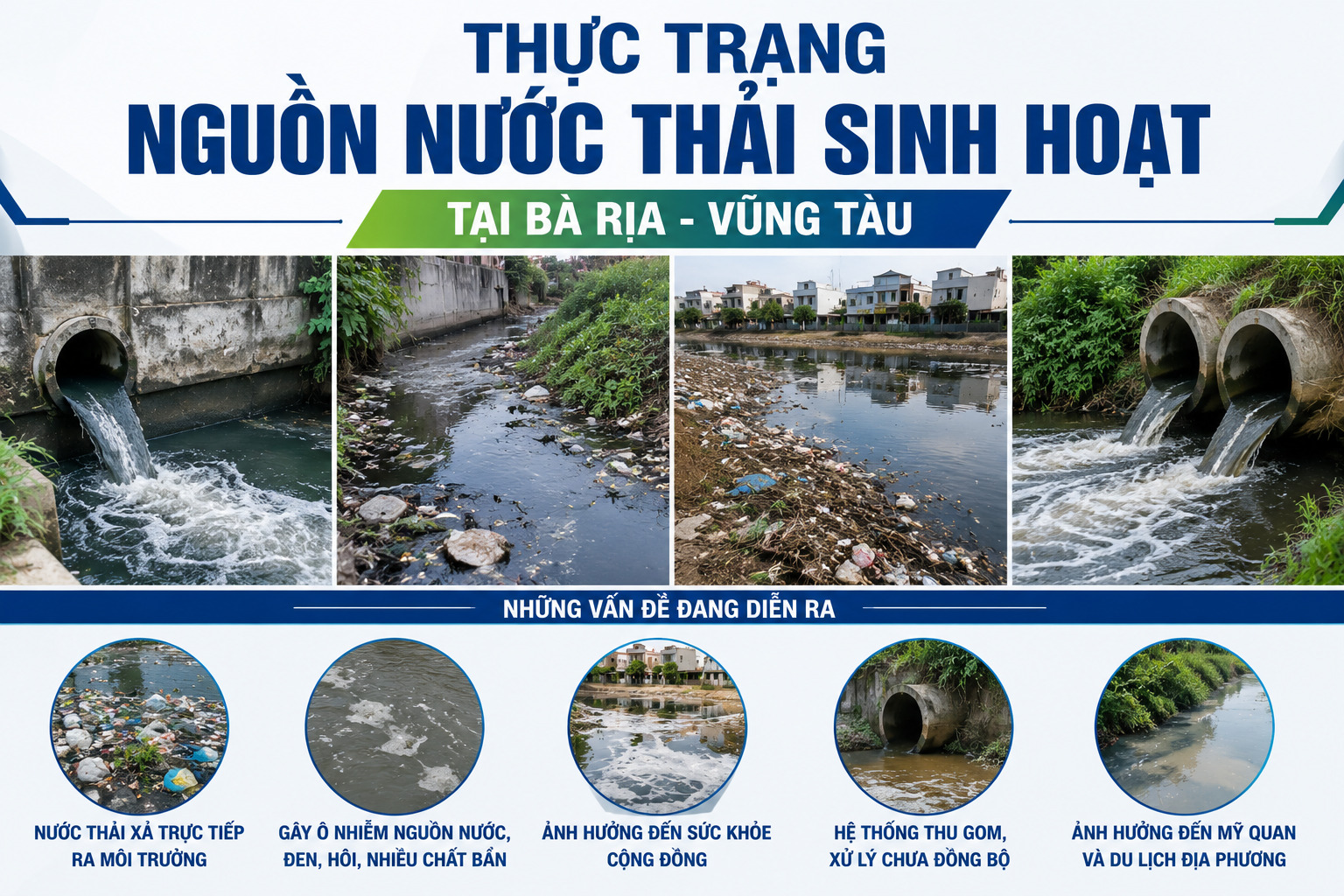 Thực trạng nguồn nước thải sinh hoạt tại Bà Rịa - Vũng Tàu