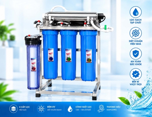 Bộ Lọc Nước CP4 NANO-UV (10 inch, 20 inch)